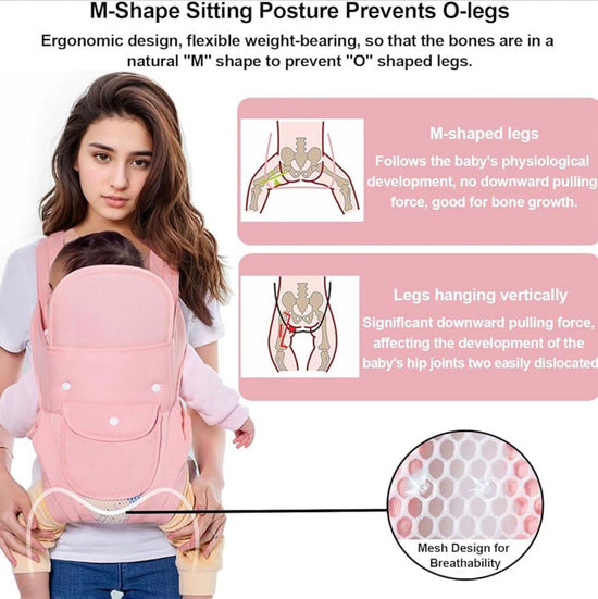Ultimate 4-in-1 Ergonomic Baby Carrier: Hands-Free Comfort for Every Season
